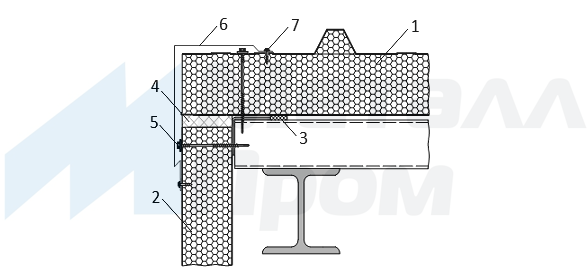 Вариант № 1 узла соединения кровельной и стеновой сэндвич панели