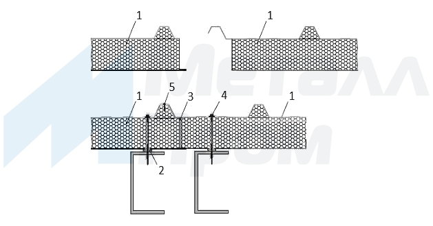 Вариант № 2 узла соединения кровельных сэндвич панелей - по ширине